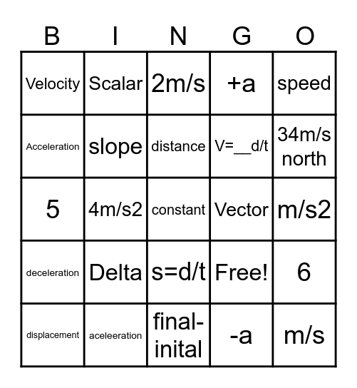Linear Motion Review Bingo Card