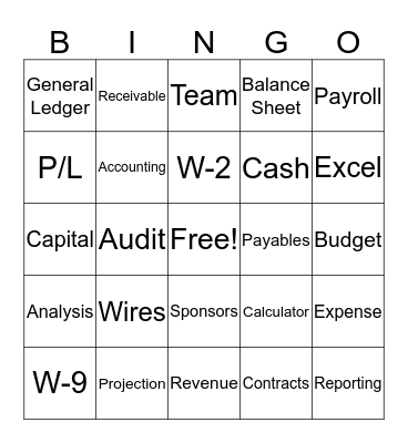 Finance Bingo Card