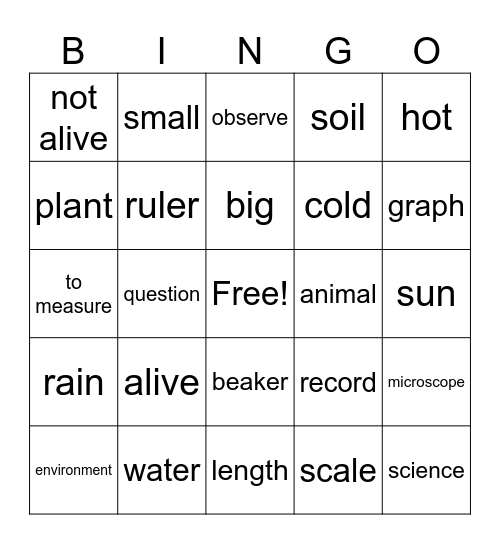 Science Intro Bingo Card