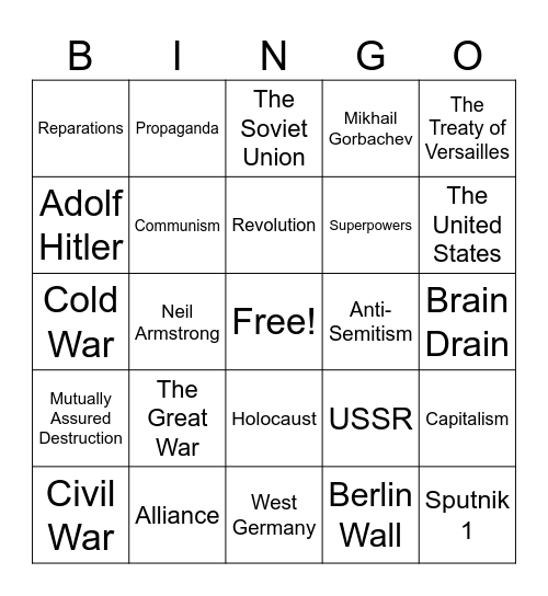 European History Bingo Card