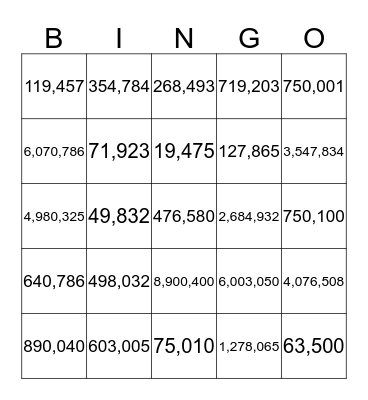 Place Value Bingo  Bingo Card