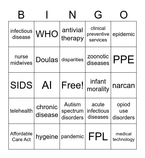 U.S. Health Care Bingo Card