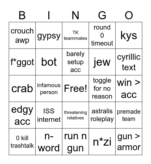 The unranked experience (100% ✔️) Bingo Card