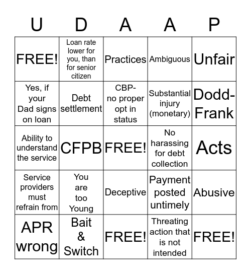 Unfair-Deceptive-Abusive-Acts-Practices Bingo Card