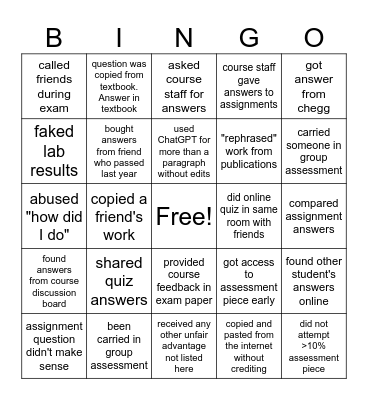 Academic Integrity Bingo Card