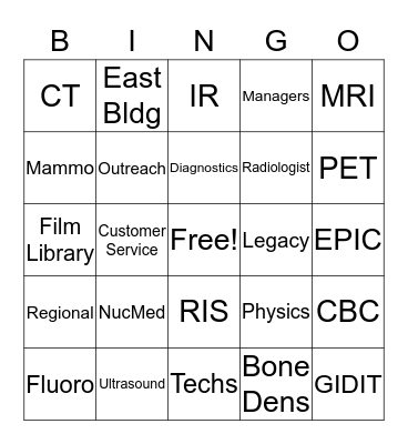 Imaging Month Bingo Card