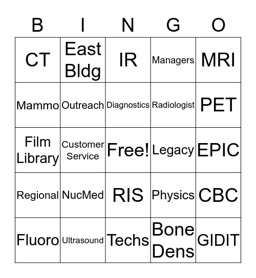 Imaging Month Bingo Card