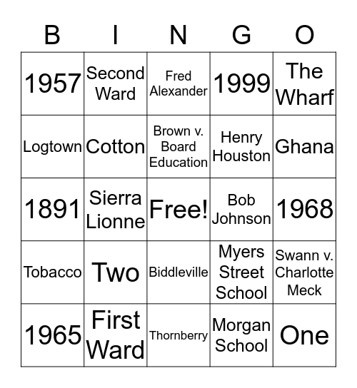 African American History Bingo--Charlotte Edition Bingo Card