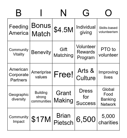 Annual Giving Campaign Bingo Card