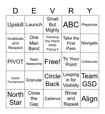 DeVry Bingo Card