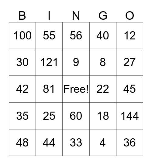 Multiplication Tables Bingo Card