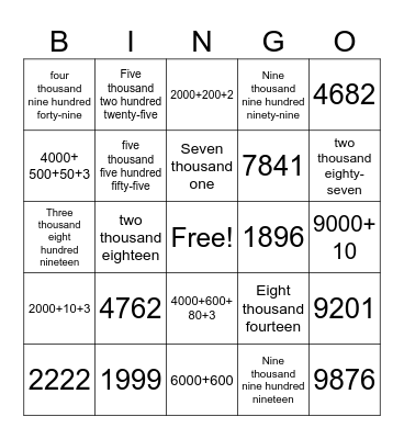 Place Value Bingo 3 Bingo Card