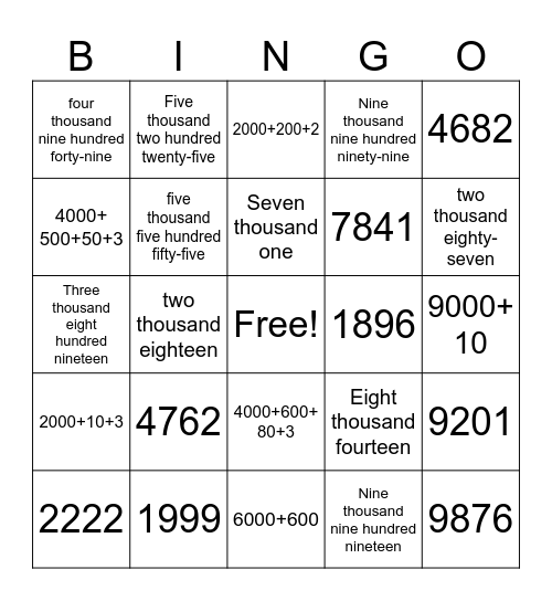 Place Value Bingo 3 Bingo Card