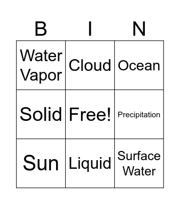 Water Cycle Bingo! Bingo Card