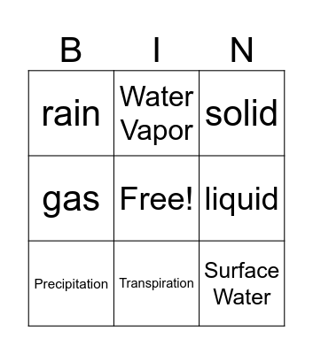 Water Cycle Bingo Card