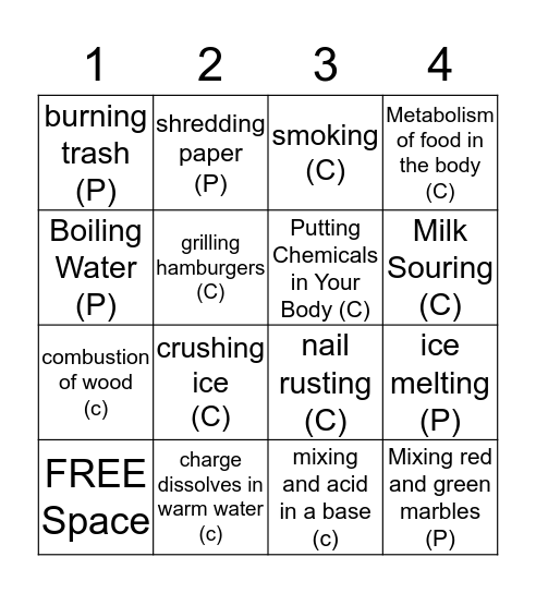 Chemical and Physical ChangesBoard Game 1 Bingo Card