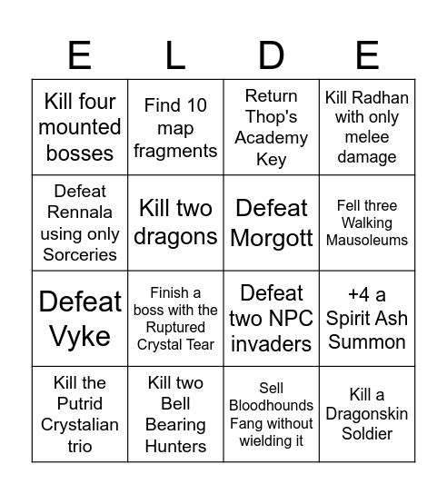 Eldingo Bingo Card