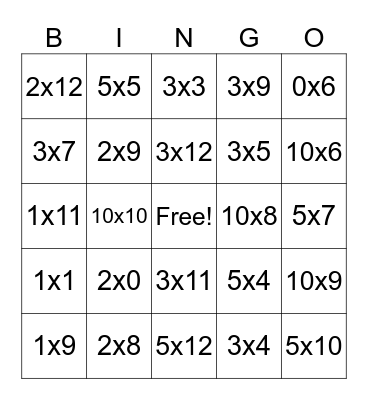 Multiplication Bingo Card