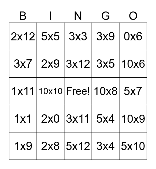 Multiplication Bingo Card