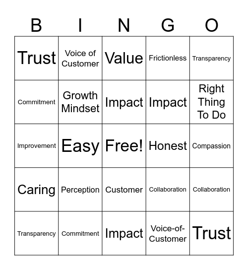 Customer Experience Bingo Card