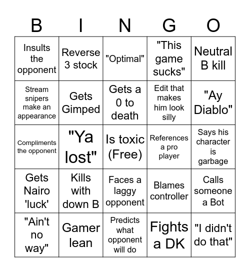 Nairo Bingo Card