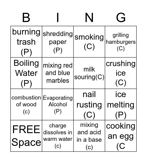 Chemical and Physical Changes Bingo Card