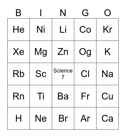 Science Periodic Table Bingo Card