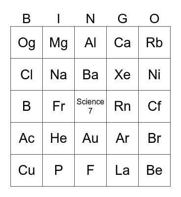 Science Periodic Table Bingo Card