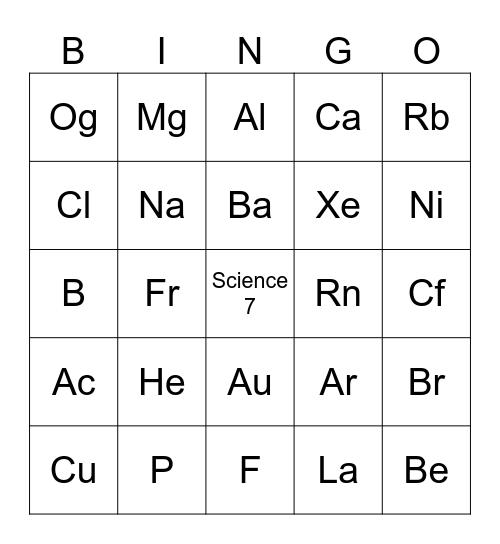 Science Periodic Table Bingo Card