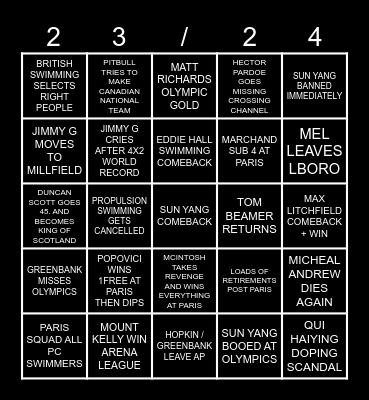 MNC 23/24 SEASON PREDICTIONS Bingo Card