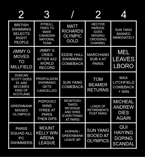 MNC 23/24 SEASON PREDICTIONS Bingo Card