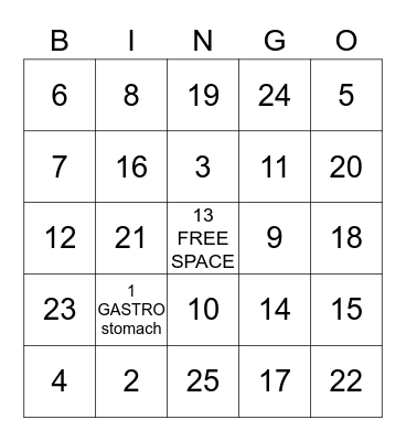 MEDICAL TERM WORDS BINGO Card