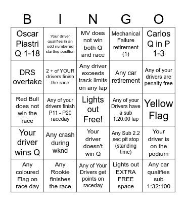 Singapore GP Bingo - 2023 - @gispatch Bingo Card