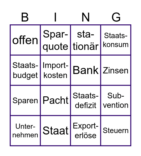 Wirtschaftskreislauf Bingo Card