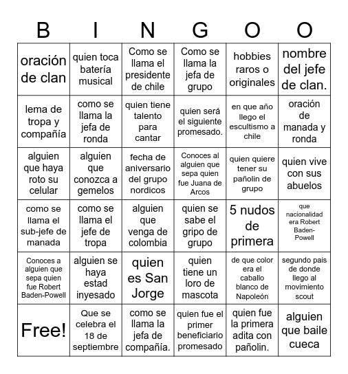 bingo scout Bingo Card