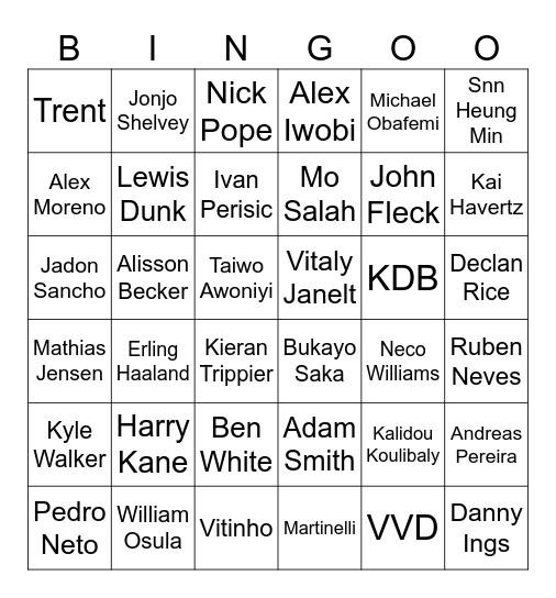 Ling Bingo Card