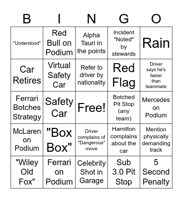 Singapore Grand Prix BINGO Card
