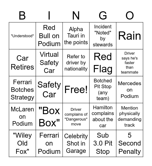 Singapore Grand Prix BINGO Card