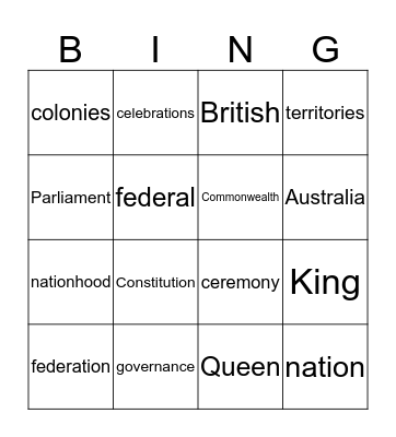 Federation Bingo Card