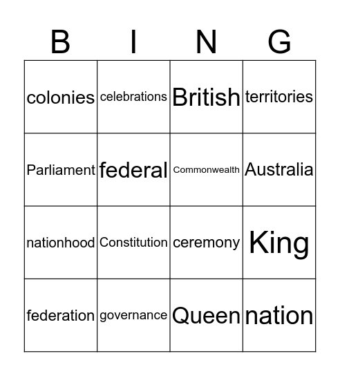 Federation Bingo Card