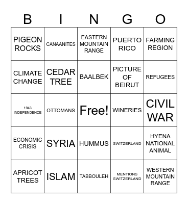 LEBANON VIDEO BINGO Card