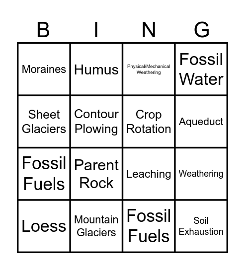Weathering, Erosion, & Resources Bingo Card