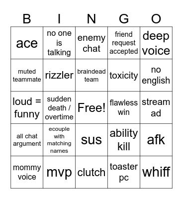 the valorant bingo by pete Bingo Card