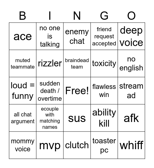 the valorant bingo by pete Bingo Card