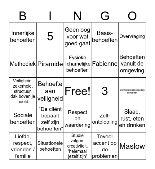 Methodiek Bingo Card