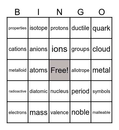 ELEMENTS BINGO Card