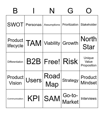 CTCT PM Leader Bingo Card