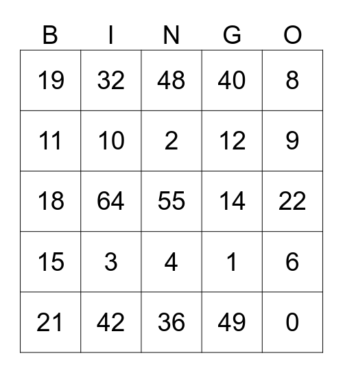 5KO Maths Bingo! Bingo Card