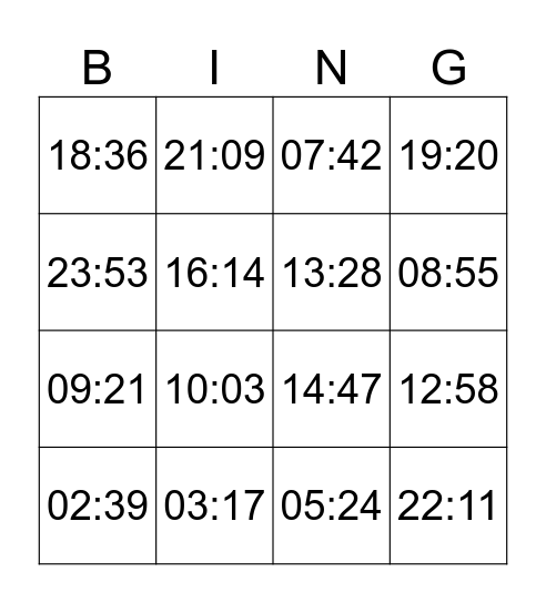 która jest godzina? #2 (H1L7) Bingo Card