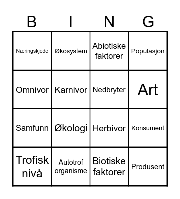 Biologisk mangfold Bingo Card